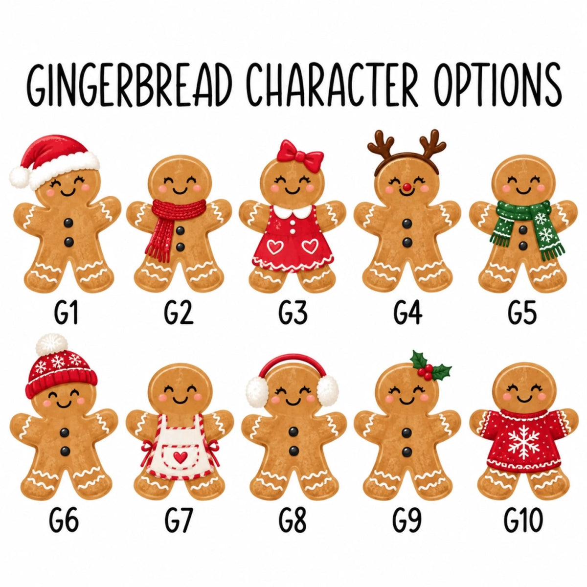 option chart